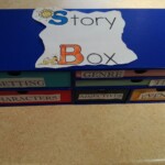 opowiedz mi tę historię... Historie po angielsku